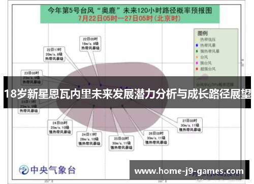 18岁新星恩瓦内里未来发展潜力分析与成长路径展望