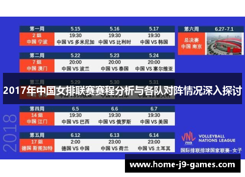 2017年中国女排联赛赛程分析与各队对阵情况深入探讨