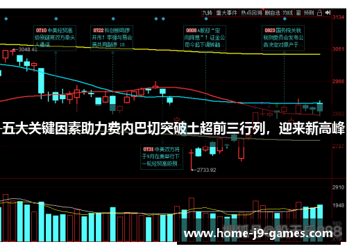 五大关键因素助力费内巴切突破土超前三行列，迎来新高峰