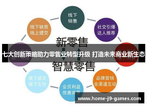 七大创新策略助力零售业转型升级 打造未来商业新生态