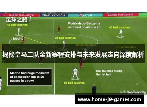 揭秘皇马二队全新赛程安排与未来发展走向深度解析