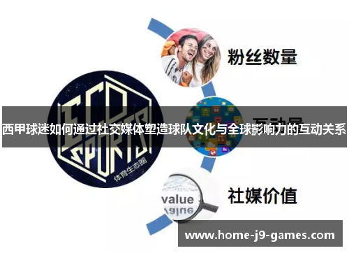 西甲球迷如何通过社交媒体塑造球队文化与全球影响力的互动关系