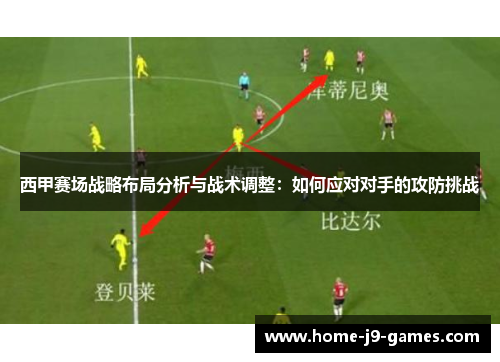 西甲赛场战略布局分析与战术调整：如何应对对手的攻防挑战