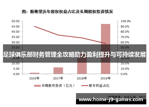 足球俱乐部财务管理全攻略助力盈利提升与可持续发展