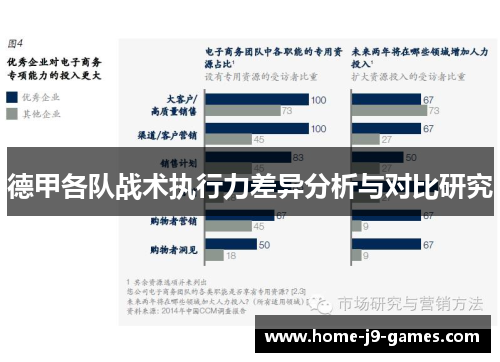 德甲各队战术执行力差异分析与对比研究